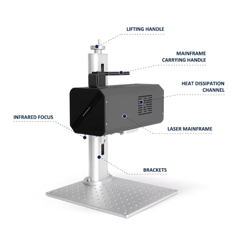 Endüstriyel ve Ev Tipi Taşınab - Industrial Handheld Laser Printer incelemesi ve fiyatı