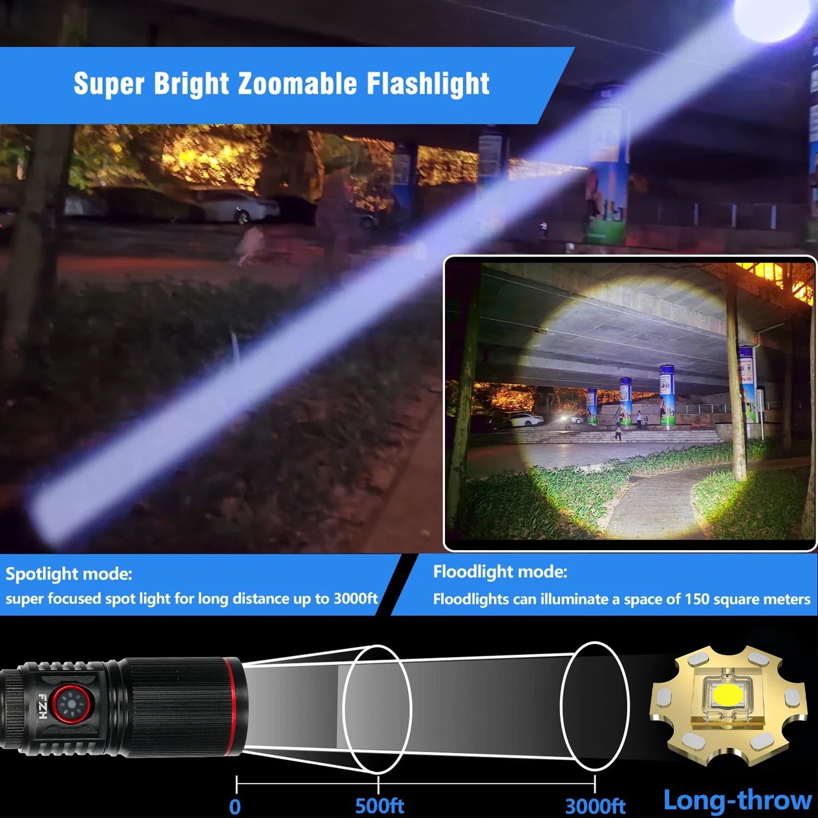 Alüminyum Alaşımlı Beyaz Lazer - Industrial Laser Beam incelemesi ve fiyatı