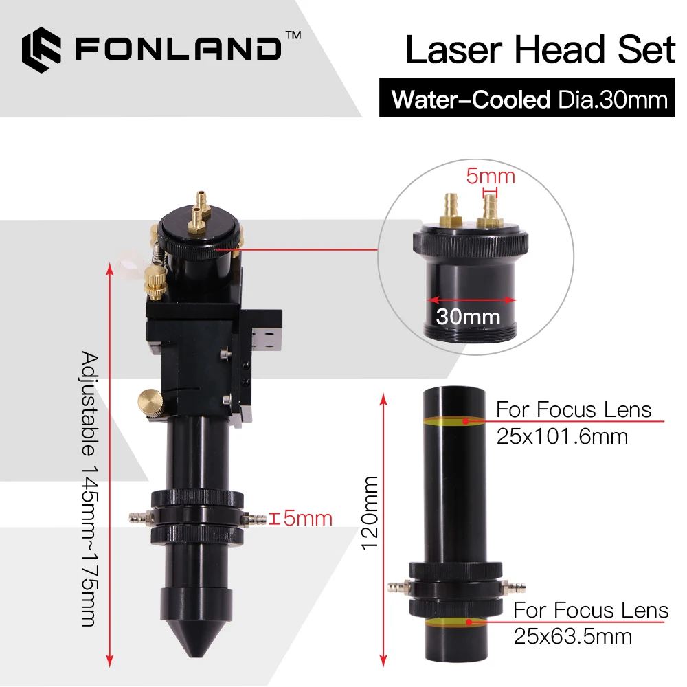 FONLAND Lazer Kafası Arayüzü A - Co2 Laser Mirror incelemesi ve fiyatı