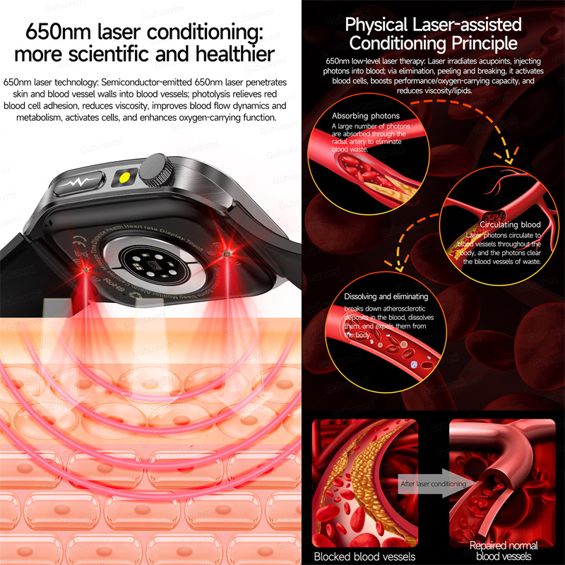 Akıllı Saat 650nm Çift problu  - Industrial Laser Training incelemesi ve fiyatı