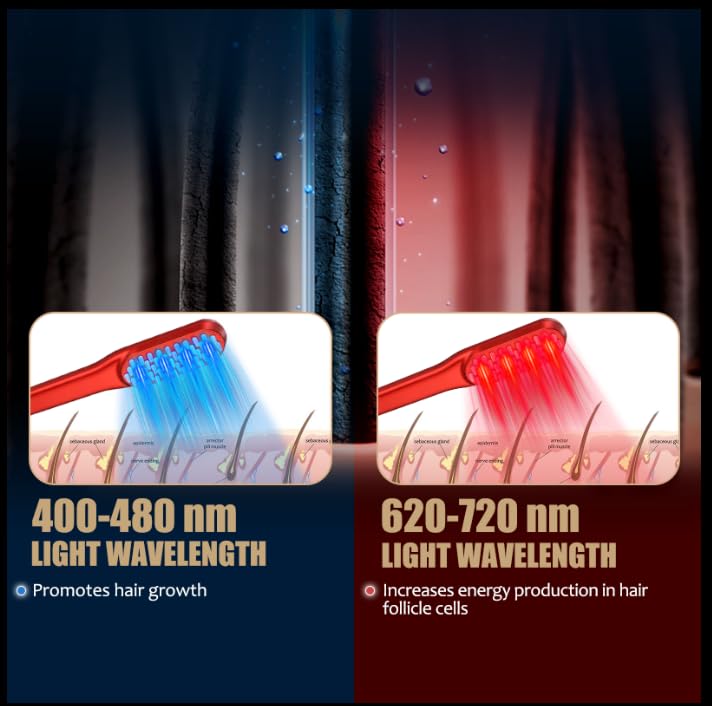 Lazer Saç Çıkarma Tarağı, Kırm - Industrial Laser Beam incelemesi ve fiyatı