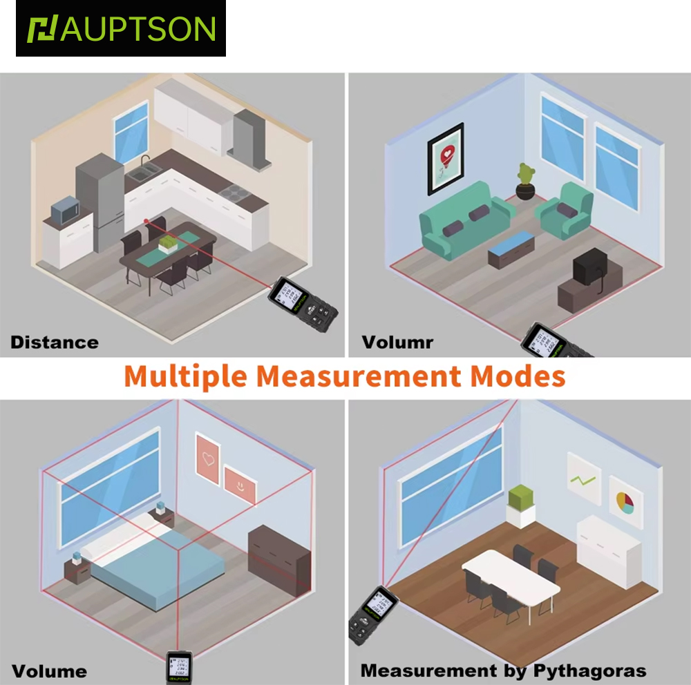 HAUPTSON Lazer Mesafe Ölçer 70 - Industrial Laser Training incelemesi ve fiyatı