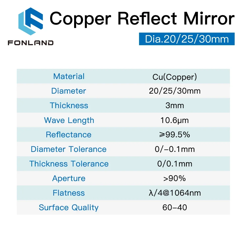 3 adet Fonland bakır ayna çapı - Co2 Laser Mirror incelemesi ve fiyatı