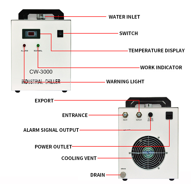 CW-3000AG 9L Lazer Gravür Maki - Laser Chiller Water Cooler incelemesi ve fiyatı